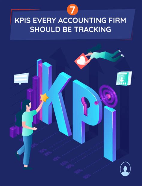 7 KPI Metrics to Track at Your Accounting Firm.